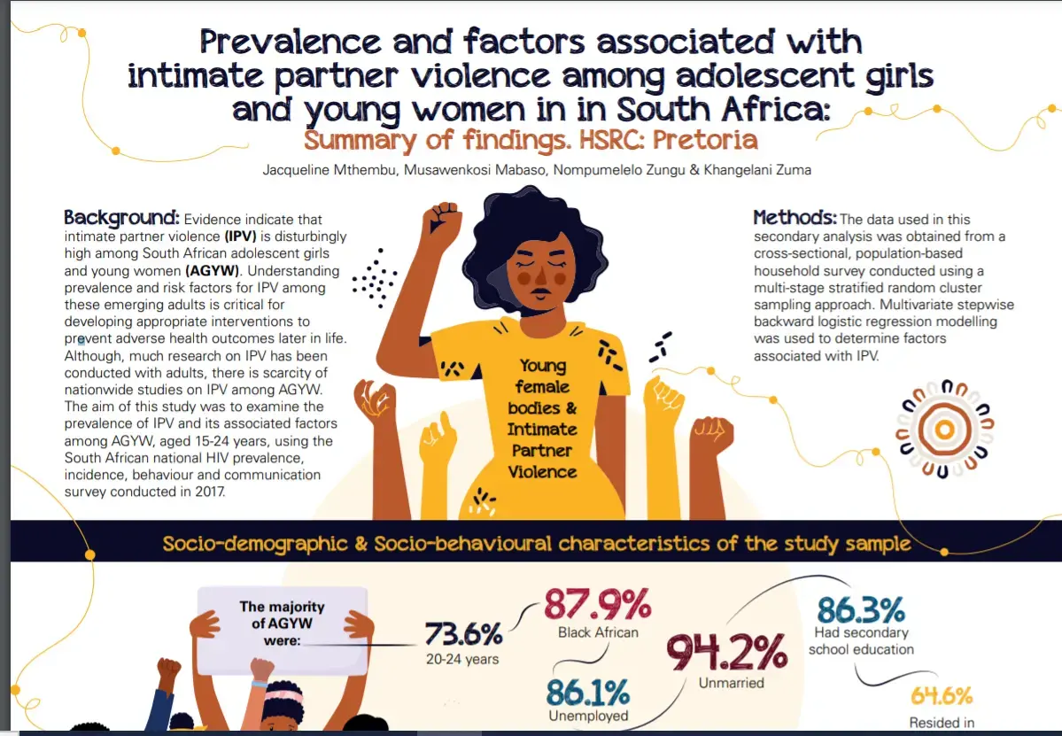 Prevalence and factors associated with intimate partner violence among adolescent girls and young women in in South Africa